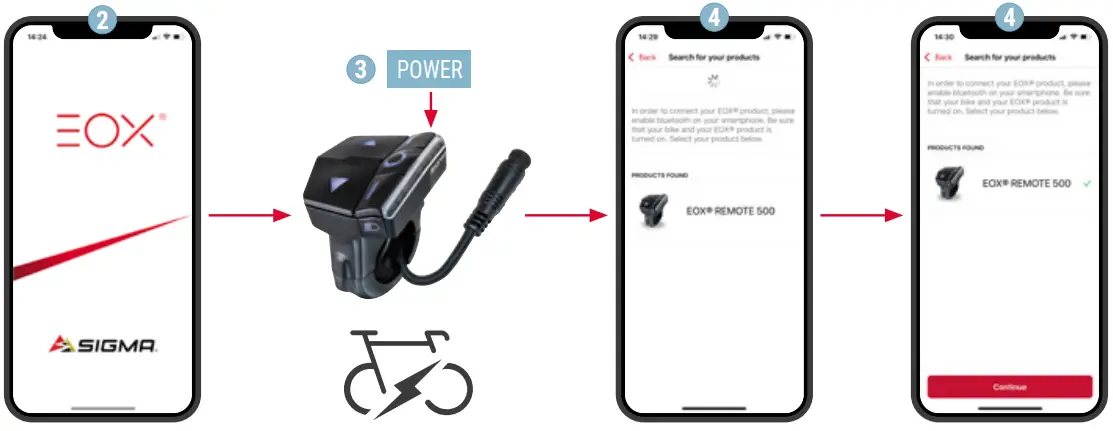 SIGMA-EOX-REMOTE-500-E-Bike-fig-4