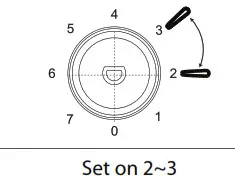 guzzanti GZ 91 Freezer - fig 10