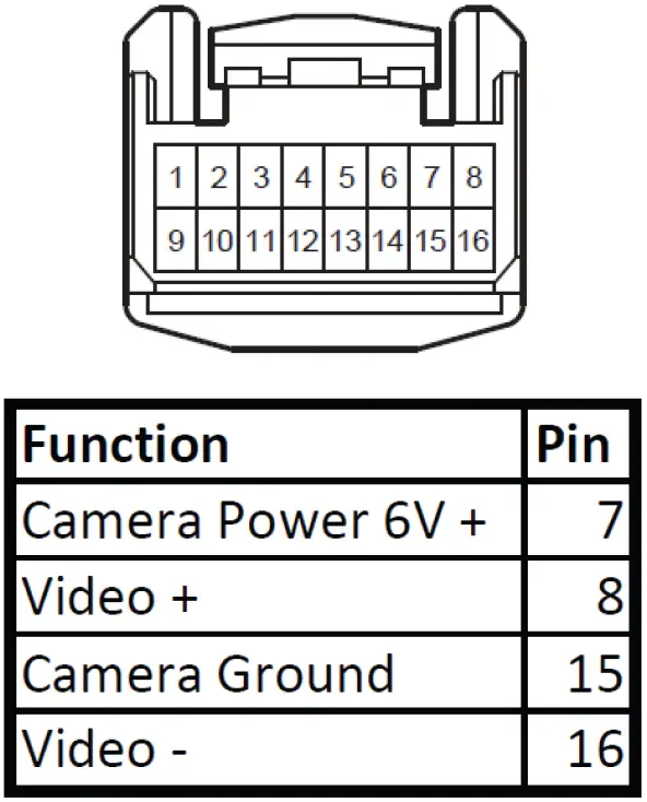 PAC RP4.2-TY11 RadioPRO 4 Radio Replacement Interface for Select Toyota Vehicles 23