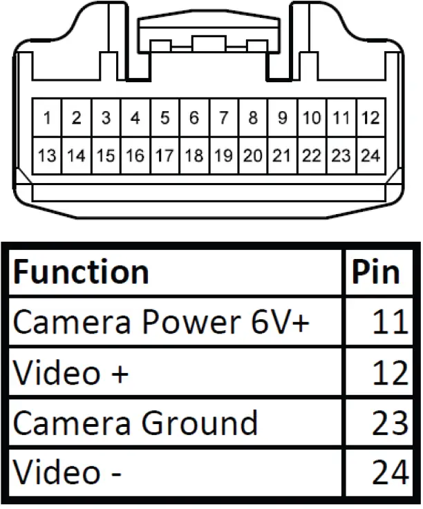PAC RP4.2-TY11 RadioPRO 4 Radio Replacement Interface for Select Toyota Vehicles 24