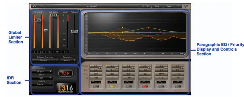 WAVES-L3-16-Multimaximizer-FIG-3