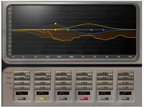 WAVES-L3-16-Multimaximizer-FIG-6