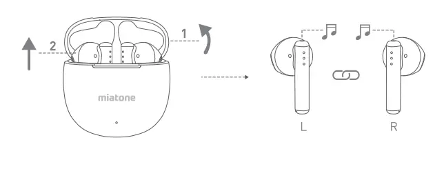 MIATONE-LONDON-True-Wireless-Earbuds-4