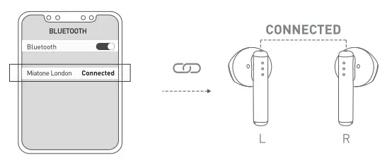 MIATONE-LONDON-True-Wireless-Earbuds-5