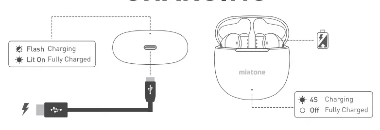 MIATONE-LONDON-True-Wireless-Earbuds-8