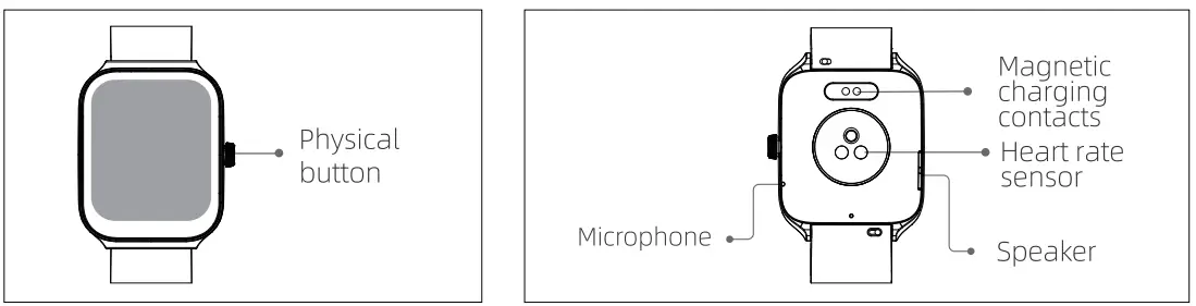 Shenzhen DO Intelligent Technology Co Ltd IDW16 Smart Watch - overview