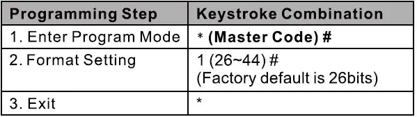 Quantek-CP5-RX-Versatile-3-in-1-Wiegand-Proximity-Reader-and-Keypad-fig- (7)