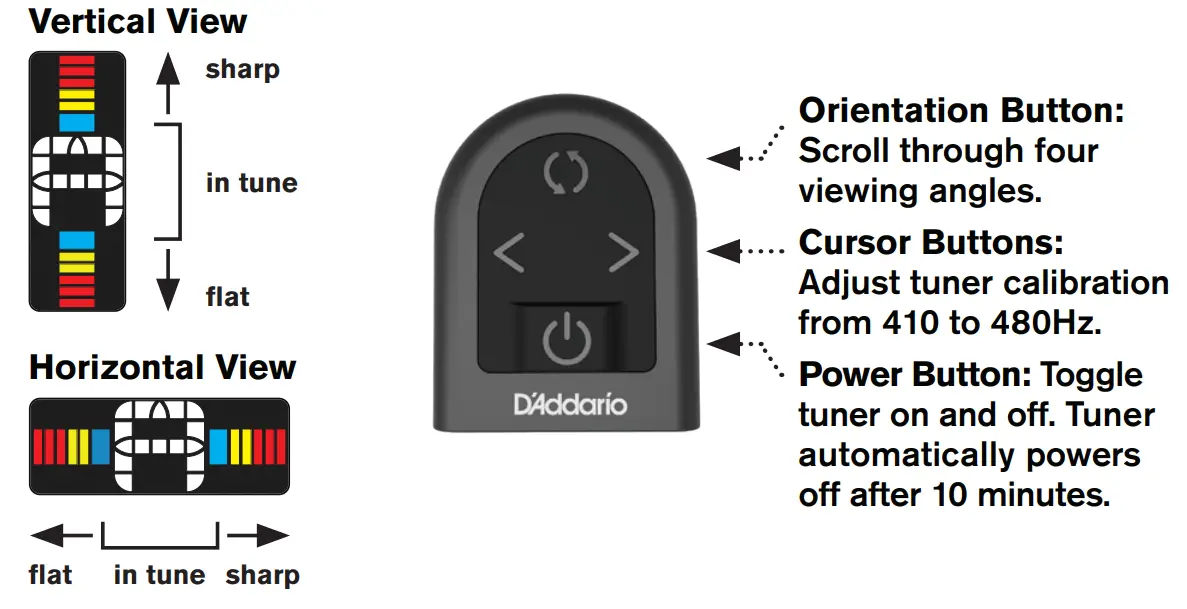 D Addario PW-CT-12 Micro Tuner -