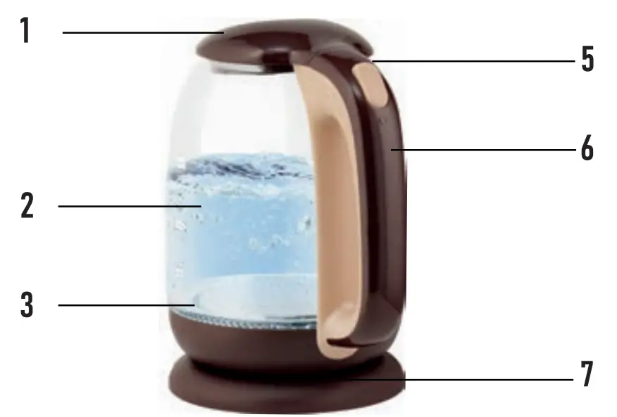 CENTEK CT-0034 Electric Kettle - overview