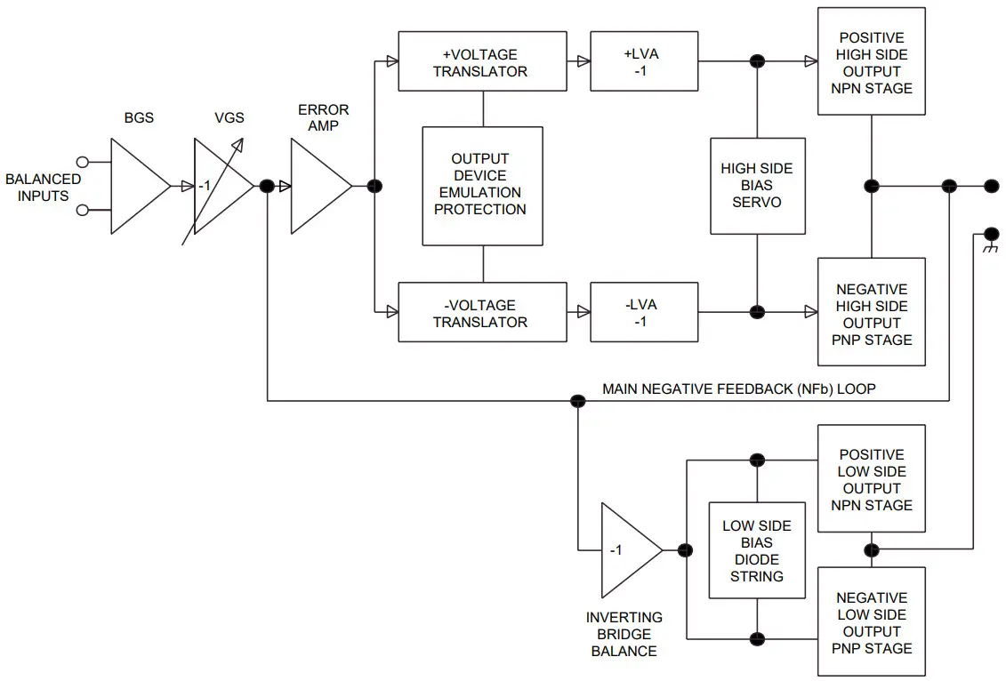 CROWN M463303 Micro Tech 2400 Amplifier - fig 2