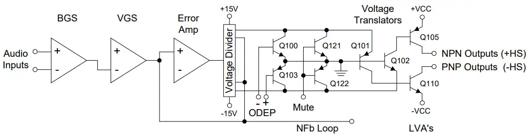 CROWN M463303 Micro Tech 2400 Amplifier