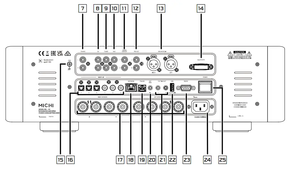 MICHI X3 Series 2 Stereo Integrated Amplifier - fig 3