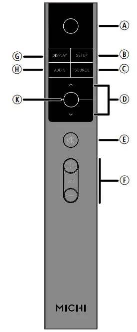 MICHI X3 Series 2 Stereo Integrated Amplifier - fig 4