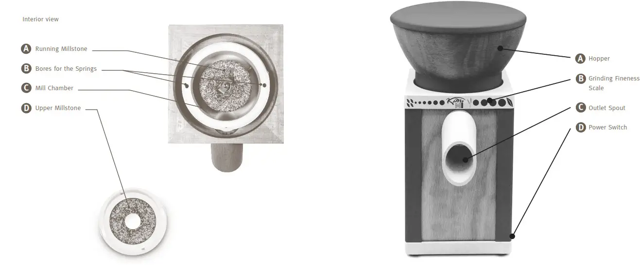 KoMo DeliverDeli Eco Grain Mill - fig 3