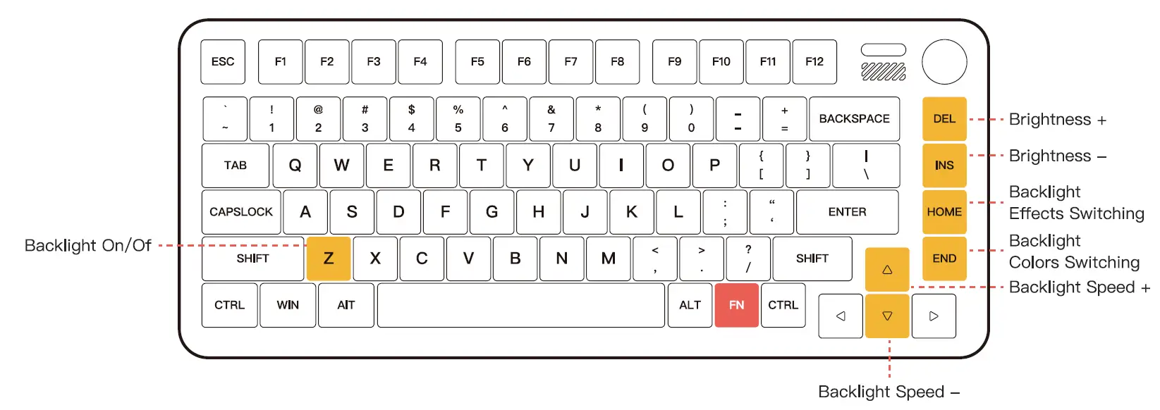 IQUNIX ZX75 Series Mechanical Keyboard 6