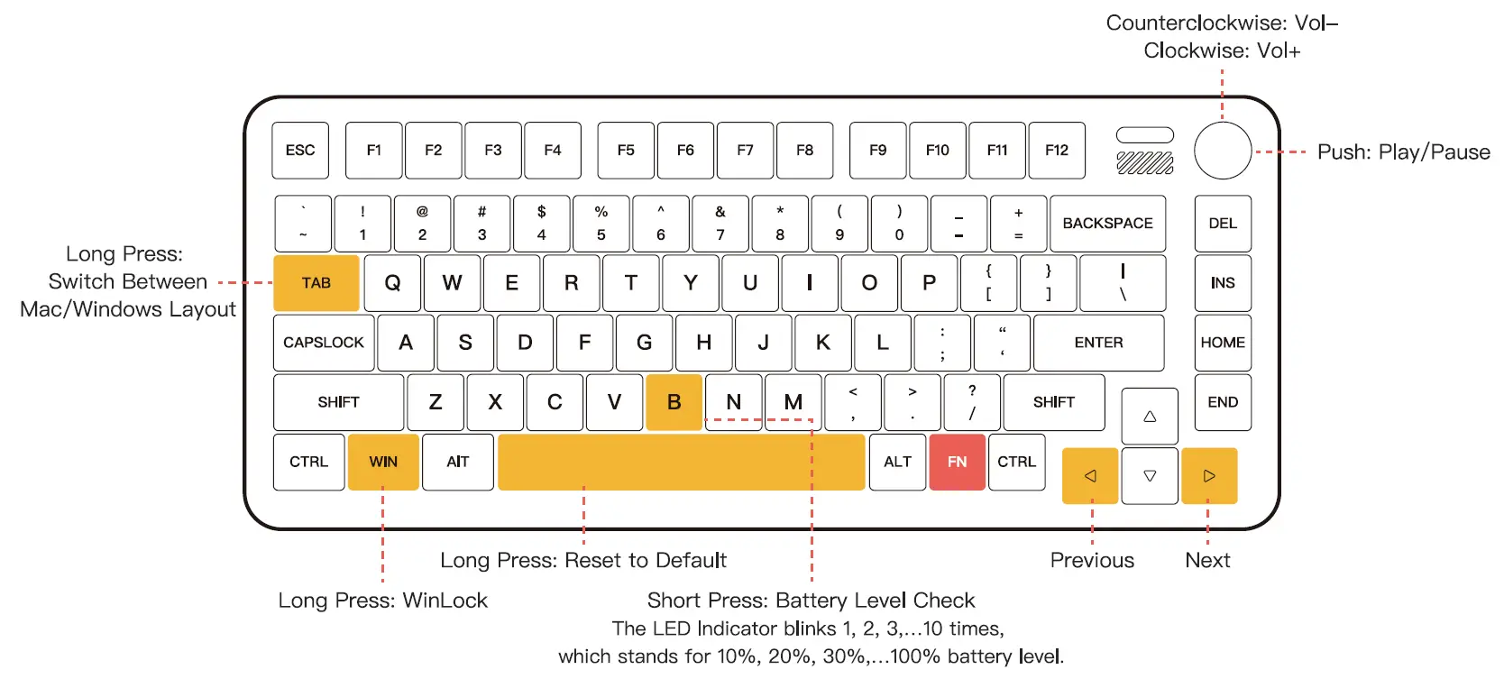 IQUNIX ZX75 Series Mechanical Keyboard 7