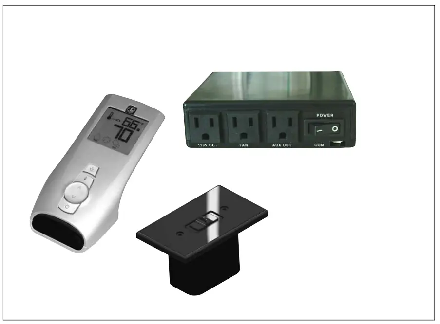 SIT Group 9957035 GTMF System 2