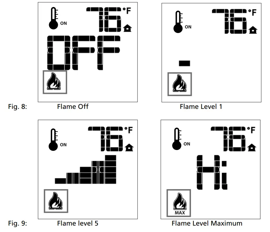 SIT Group 9957035 GTMF System - Control