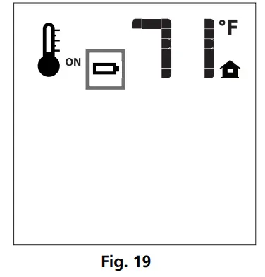 SIT Group 9957035 GTMF System - DETECTION
