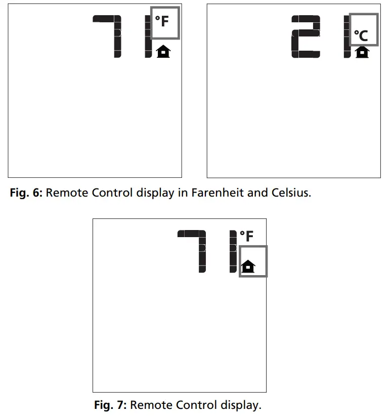 SIT Group 9957035 GTMF System - Display