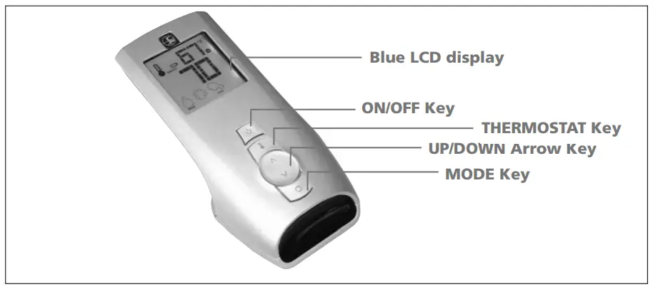 SIT Group 9957035 GTMF System - Parts
