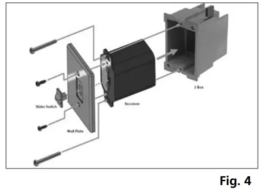 SIT Group 9957035 GTMF System - Receiver 2