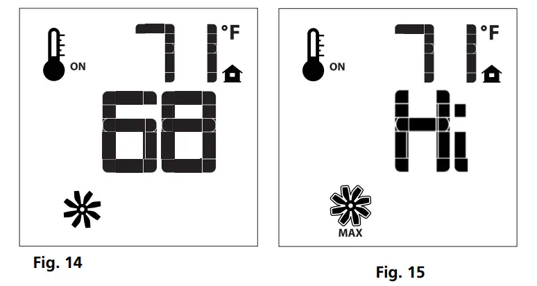 SIT Group 9957035 GTMF System - Speed