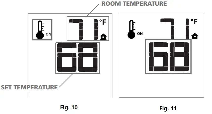 SIT Group 9957035 GTMF System - TEMPERATURE