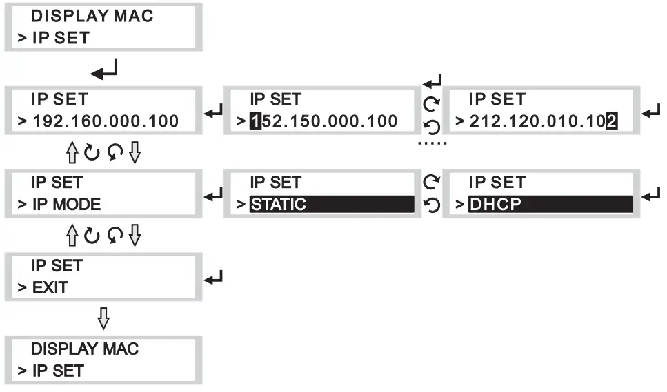 MIPRO MES-100 WebMote Bridge Server - IP SET Operation