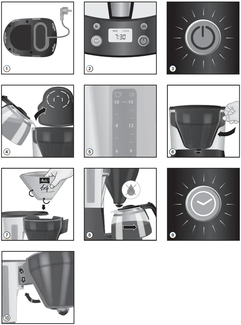 Melitta 110014405 Easy Timer Filter Coffee Maker - fig