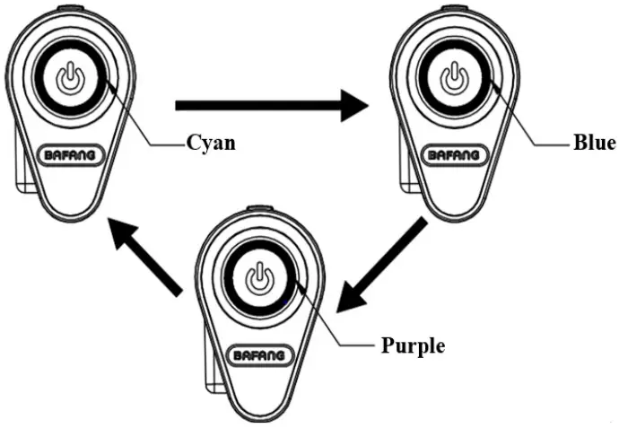 BAFANG DP E171 CAN Display Drive System - Support Levels