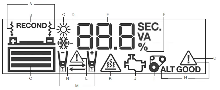CAT-CBC100E-25-AMP-Automatic-Battery-Charger-With-Engine-Start-FIG-3