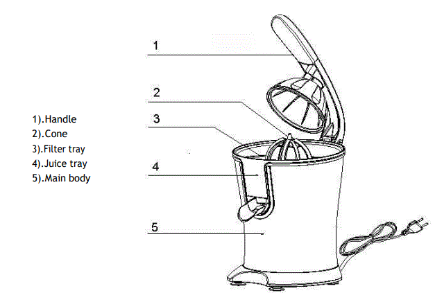Hkoenig-AGR86-Electric-Citrus-Juicer-fig-2