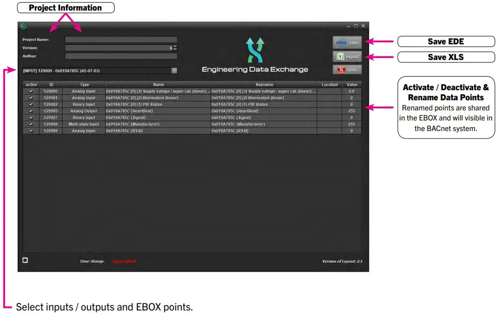 Configuration Process