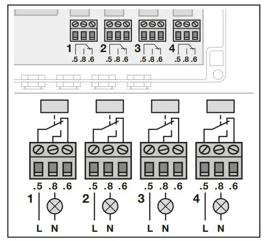 HORMANN HER 4 BiSecur Receiver - Connection