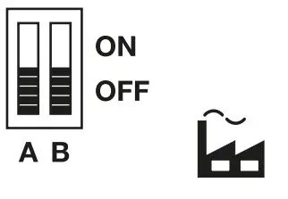 HORMANN HER 4 BiSecur Receiver - Switch functions