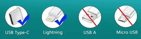 LUOSIKE-C18SPD-20W-USB-C-Fast-Car-Charger-FIG-2