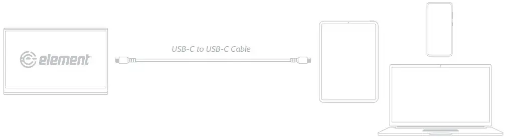 Connect to USB-C Devices