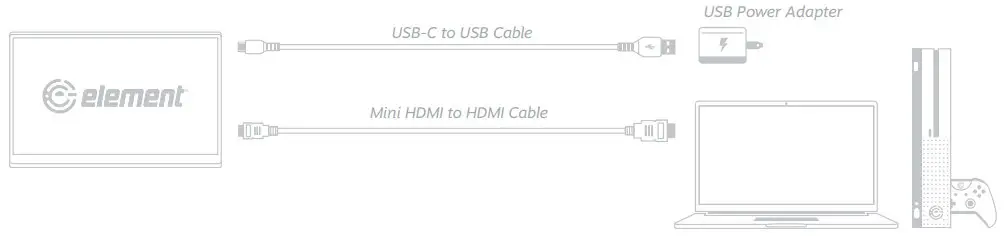 Connect to HDMI® Devices