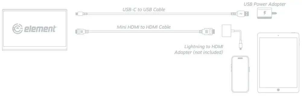 Connect to iOS Devices