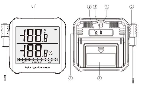 TRIPLETT-RHT415-NIST-Hygro-Thermometer-with-Remote-Probe-FIG-1