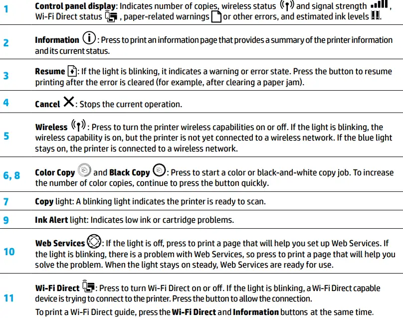 HP-DeskJet-3755-Compact-All-in-One-Wireless-Printer-Fig-2