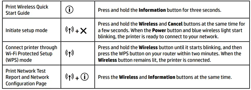 HP-DeskJet-3755-Compact-All-in-One-Wireless-Printer-Fig-3
