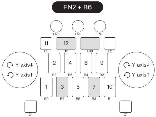 DJ DAO EZMAX Controller - BMS Mode