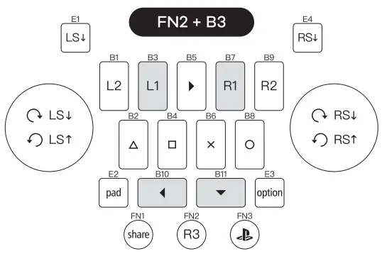 DJ DAO EZMAX Controller - Conflict Free Mode