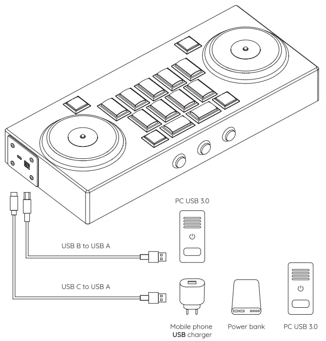 DJ DAO EZMAX Controller - Connection
