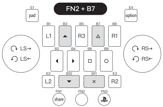 DJ DAO EZMAX Controller - Diva XHD Mode