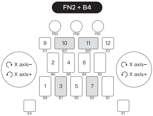 DJ DAO EZMAX Controller - Infinitas 2P Mode