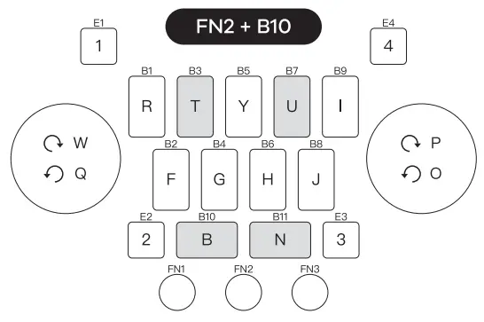 DJ DAO EZMAX Controller - Keyboard Mode