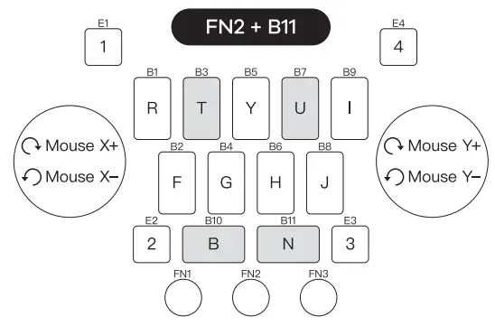 DJ DAO EZMAX Controller - Keyboard & Mouse Mode